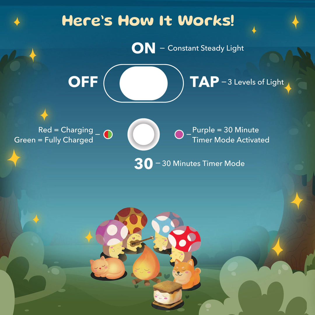 World of Mushi Cat night light manufacturer photo 4