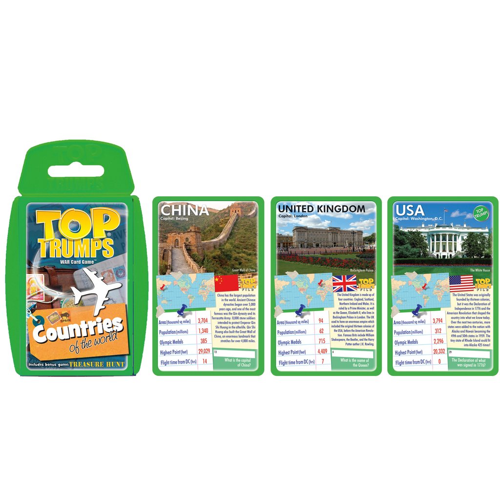 Countries Of The World Top Trumps