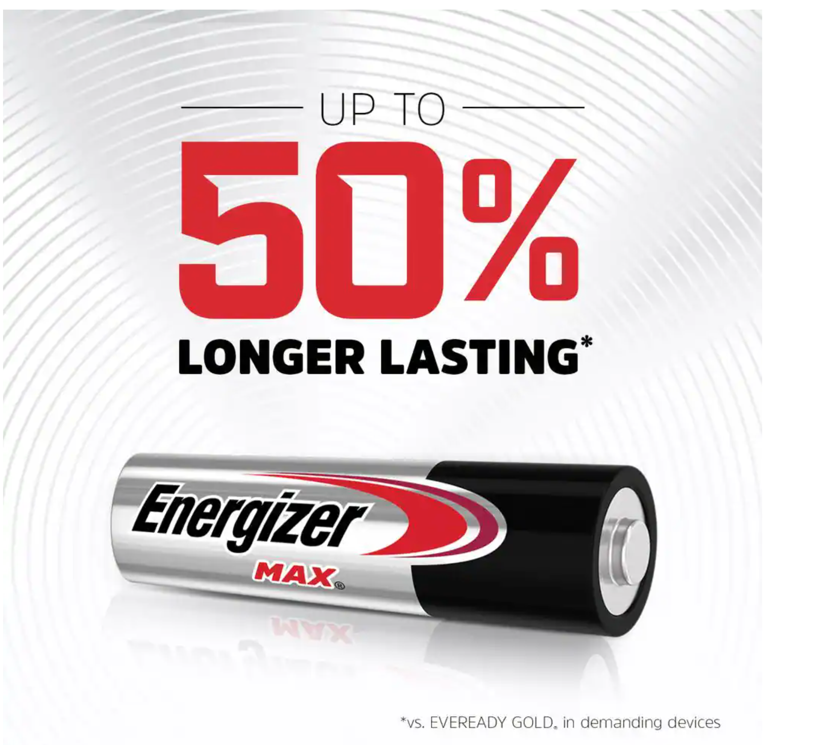 Energizer MAX AA Batteries (4-Pack), Double A Alkaline Batteries